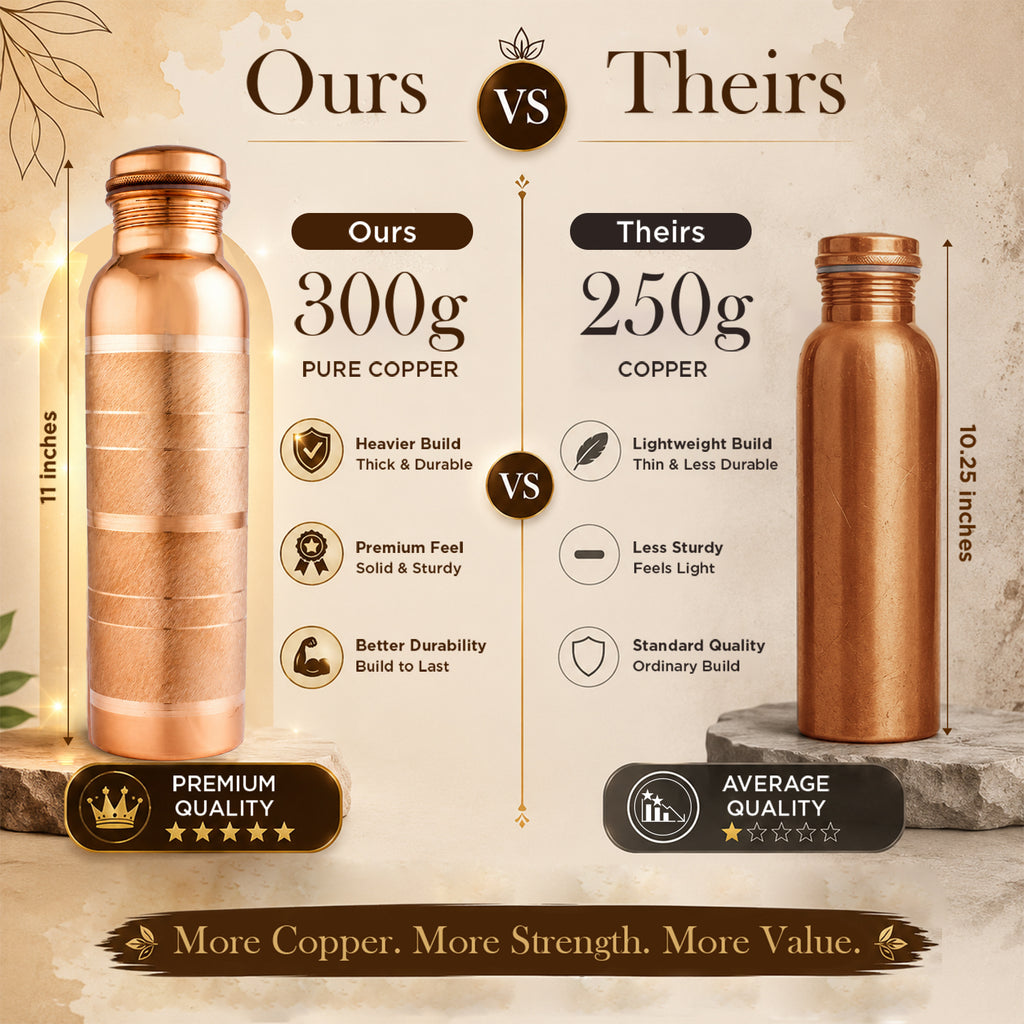 Pure Copper Bottle Contemporary 1L/33.8 fl oz