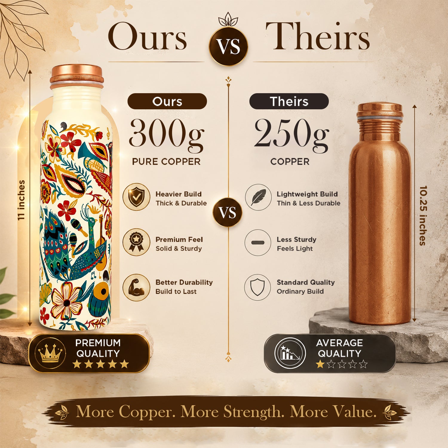 Pure Copper Bottle Peacock Bloom 1L/33.8 fl oz