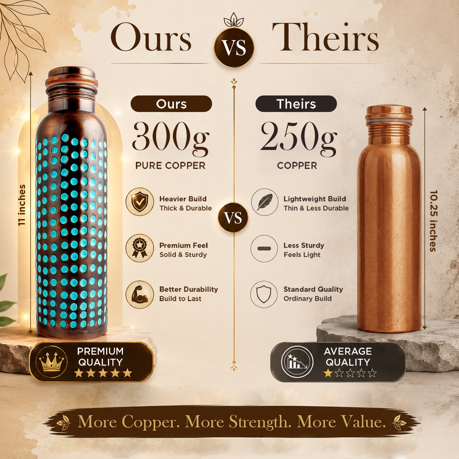 Pure Copper Bottle Patina Hammered 1L/33.8 fl oz